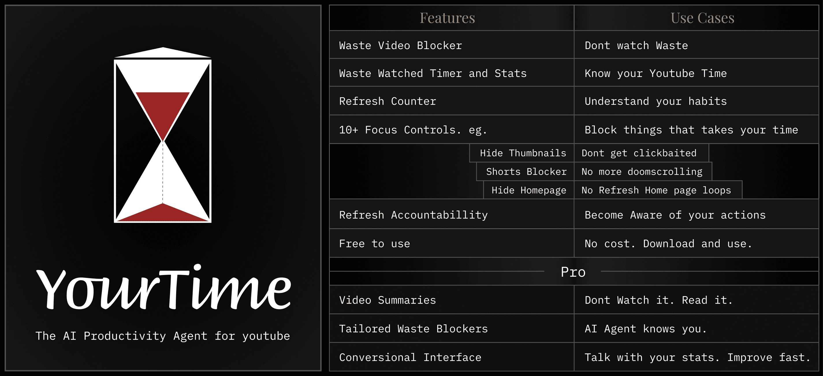 YourTime hero section with feature matrix and call to action