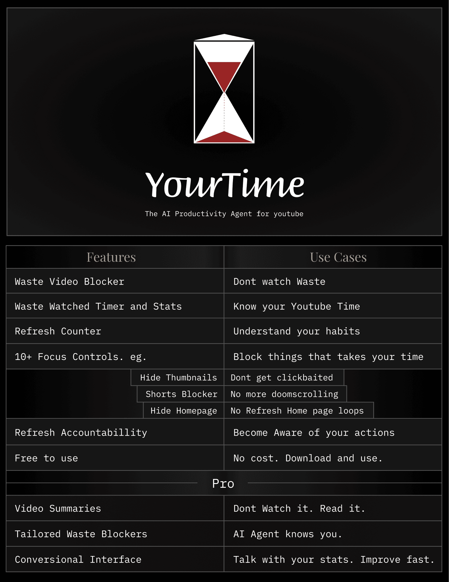 YourTime mobile hero section with feature matrix and call to action