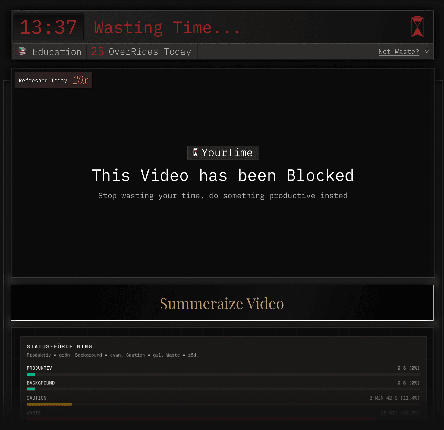 Blocked video and watch-stats showcase section