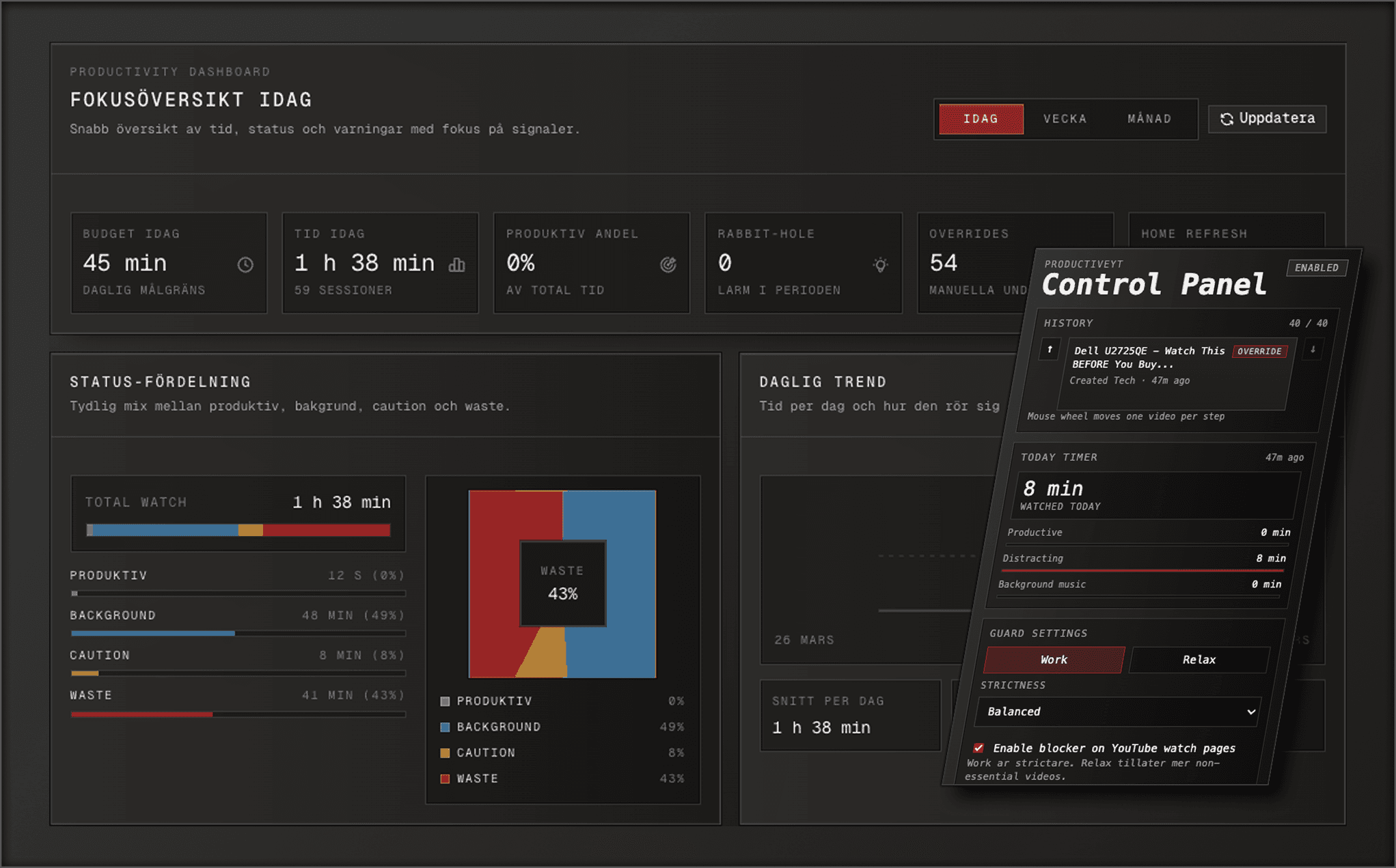 Dashboard showcase section with the main app view and control panel